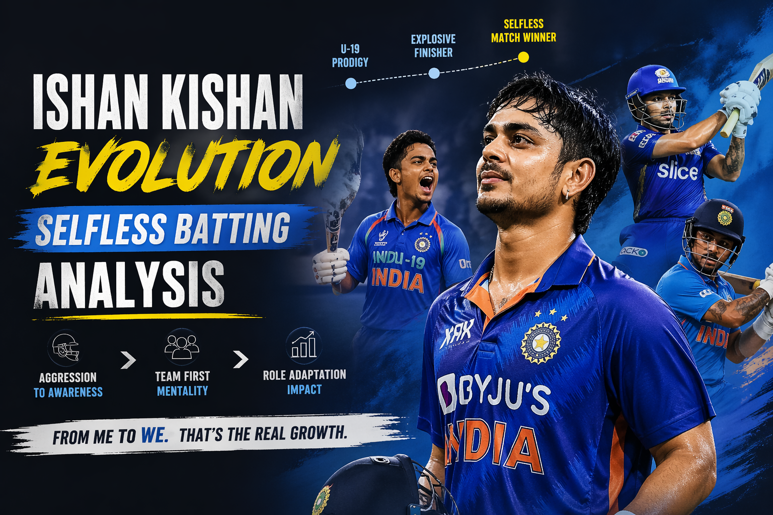 The Evolution of Ishan Kishan: Why He’s Playing More Selflessly This Year