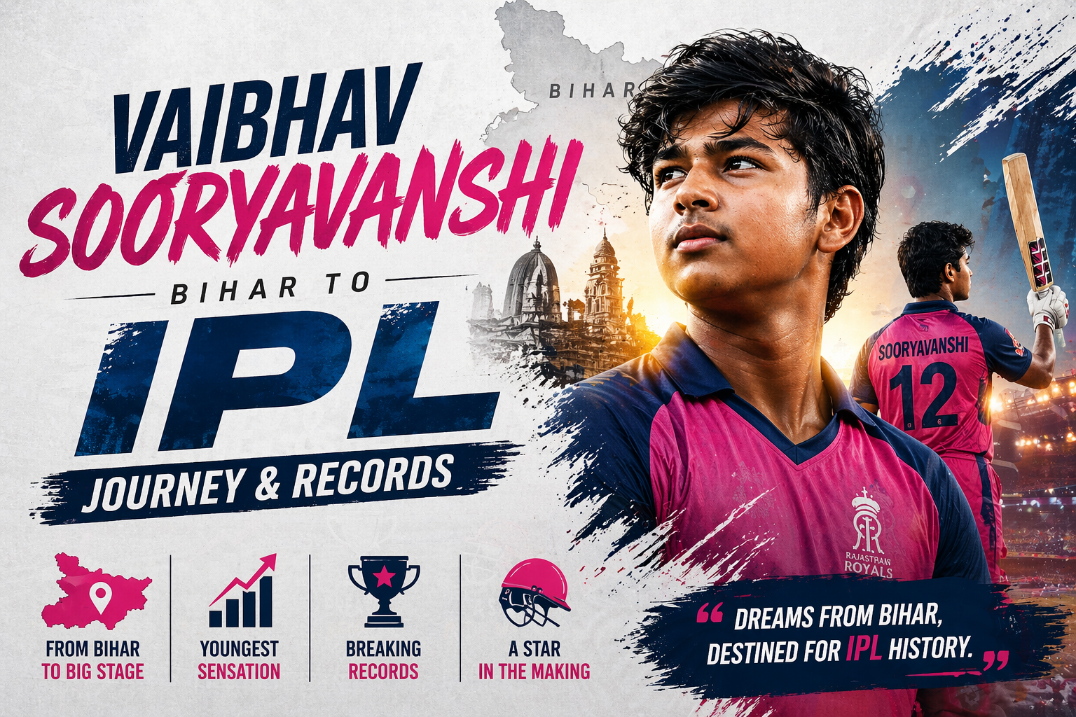 rajasthan-royals-young-talent.png