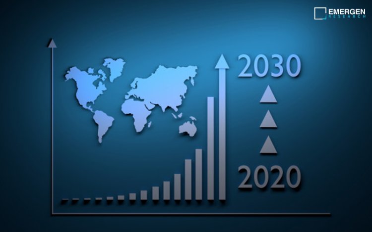 Exploring Regional Insights and Opportunities in the Mechanical Ventilator Market