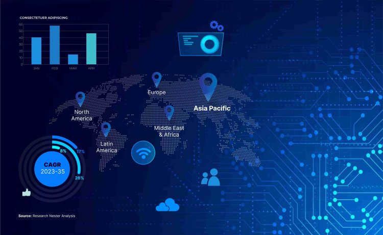 Naphthalene Derivatives Market 2025-2037 | Size, Growth, Industry Trends and Report