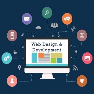 Web Development Company in Lahore